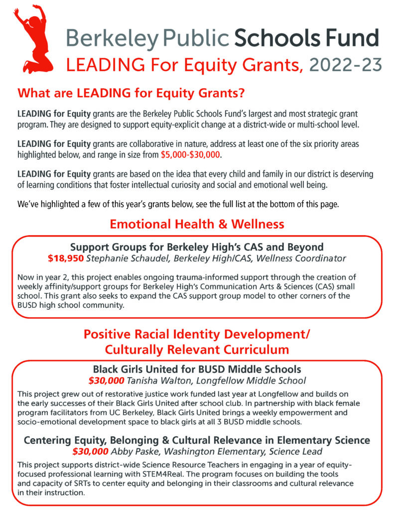 2223 LEADING for Equity Grants Awarded Berkeley Public Schools Fund